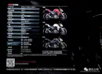 Suzuki GSX-S300 (Haojue DR300) image