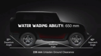 New Mahindra Thar image