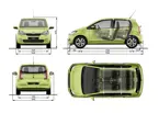 Skoda Citigo Measurements image