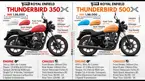 Royal Enfield Thunderbird 350X & 500X image