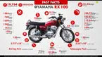 Fast Facts: The Legendary Yamaha RX 100 image