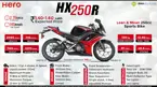 Hero HX250R - Lean & Mean 250cc Sports Bike image