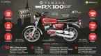 All You Need to Know about the Legendary Yamaha RX 100 image