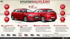All You Need to Know about Hyundai Elite i20 image
