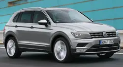 2017 Volkswagen Tiguan