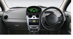 Chevrolet Spark Dashboard
