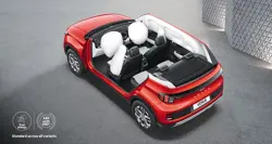 Hyundai Venue Dual Tone Airbags