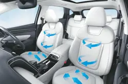 Hyundai Tucson Front Ventilated & Heated Seats