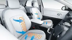 Hyundai IONIQ 5 Front Ventilated and Heated Seats
