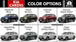 Kia Carens Colour Options