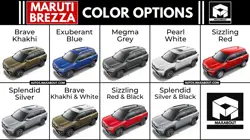 Maruti Vitara Brezza Colour Options