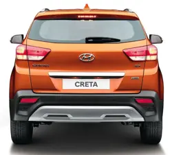 New Hyundai Creta Rear View