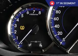 New Toyota Yaris Tyre Pressure Monitoring System