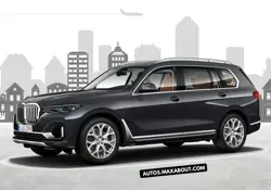 New BMW X7 xDrive30d DPE Signature Price in India