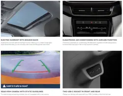 Skoda Kushaq Key Features