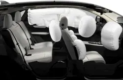 VinFast VF8 Airbags