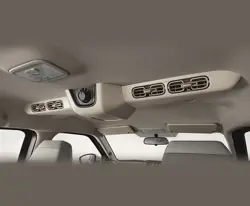 Citroen Aircross Tropicalised Air-Conditioning System