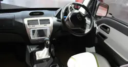 Tata ADD Venture Dashboard View