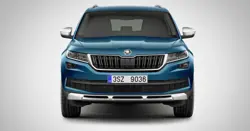   New Skoda Kodiaq Front View