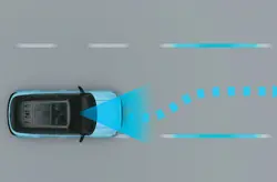 Hyundai Creta Electric Lane Keeping Assist