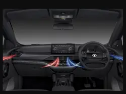 Voice assisted Dual-Zone Climate Control Voice Assisted Dual-Zone Climate Control