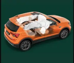 Skoda Kushaq 6-Airbags Standard