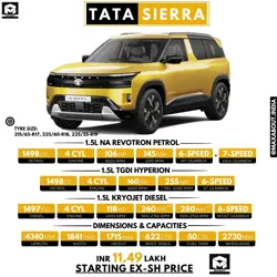 tata-sierra-6920-842