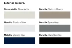 BMW 3 Series (2008)320