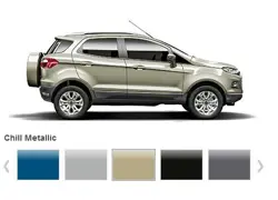 Ford EcoSport1.5