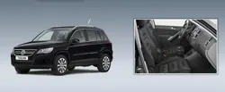 Volkswagen Tiguan0