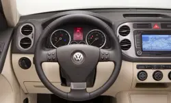 Volkswagen Tiguan0