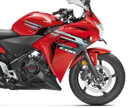 2015 Honda CBR250R Close-up