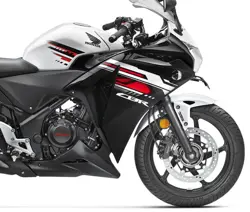 2015 Honda CBR250R Close-up Shot