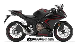 2020 Honda CBR500R