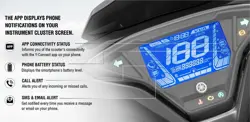 2022 Yamaha Aerox 155 Instrument Console