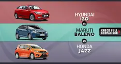 Baleno vs. i20 vs. Jazz