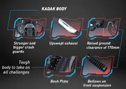 Bajaj CT 110 Key Features