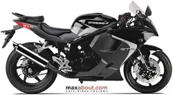 Hyosung GT250R (Bikes Maxabout)