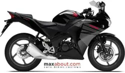 Honda CBR125R (Autos Maxabout)