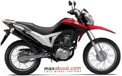 Honda NXR 160 (Autos Maxabout)