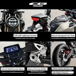 Honda CB150R Streetster Key Highlights