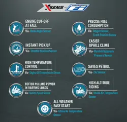 xSens Hero Splendor+ Features