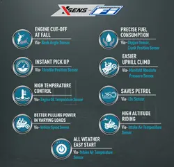 Hero Super Splendor XSens Technology