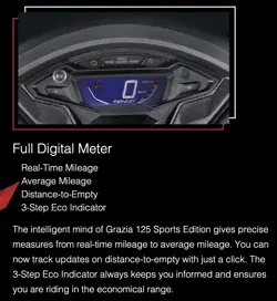 Honda Grazia Sports Edition Instrument Console