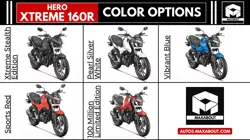 Hero Xtreme 160R Colour Options