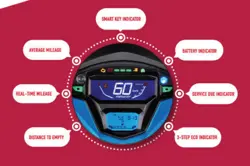 Honda Dio 125 Digital Instrument Console