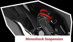 Honda SP160 Monoshock Suspension