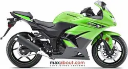 Kawasaki Ninja 250R (Autos Maxabout)