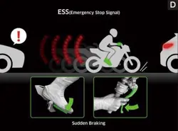 Kawasaki Ninja H2 SX Emergency Stop Signal