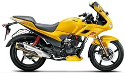 New Karizma R Side View